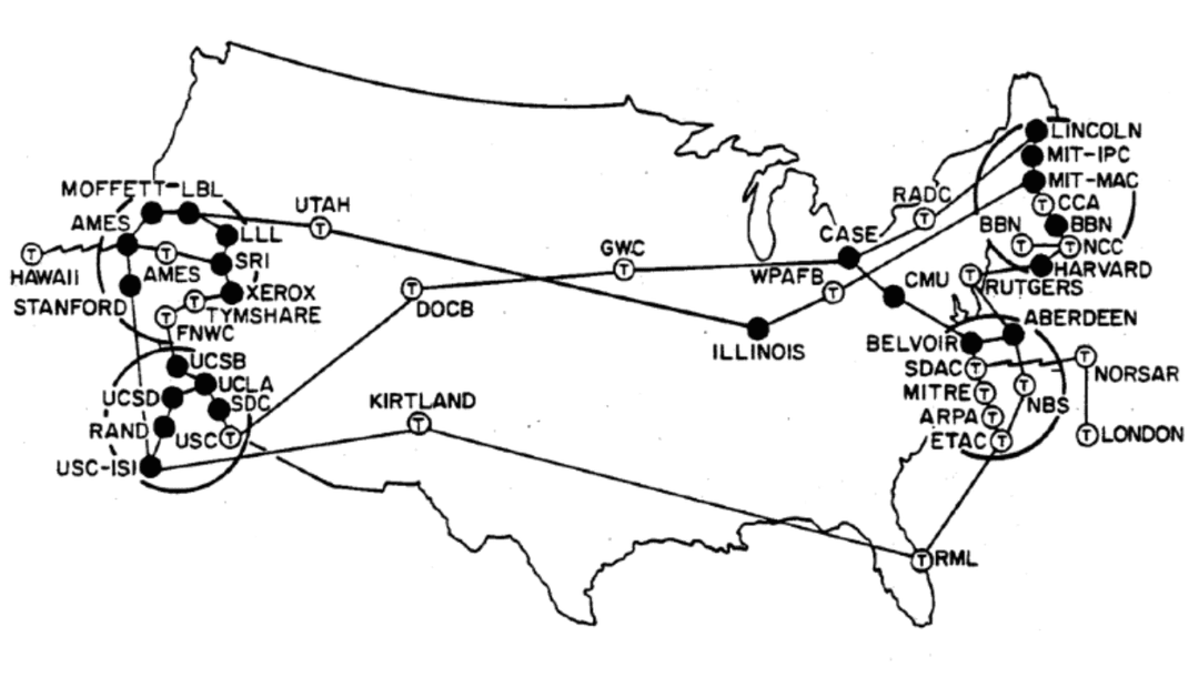 Map of the United States with a network of nodes